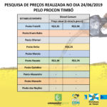 TABELA COMBUSTÍVEL-03