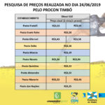 TABELA COMBUSTÍVEL-04