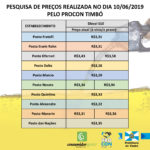 TABELA COMBUSTÍVEL-04